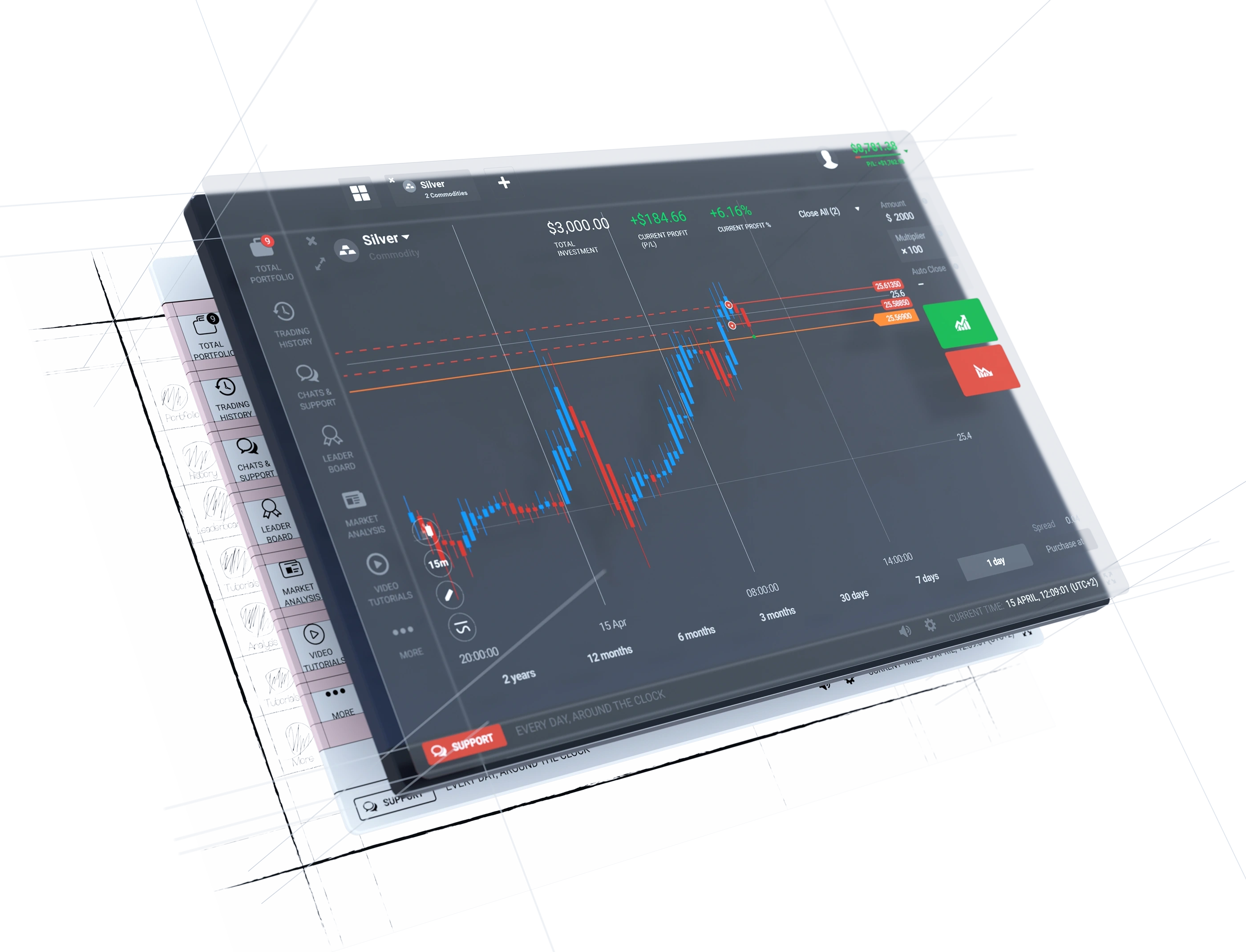 Advisory Consultation